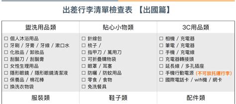 公幹 行李|【出差行李清單檢查表】商務旅遊必備，企業都在流傳。